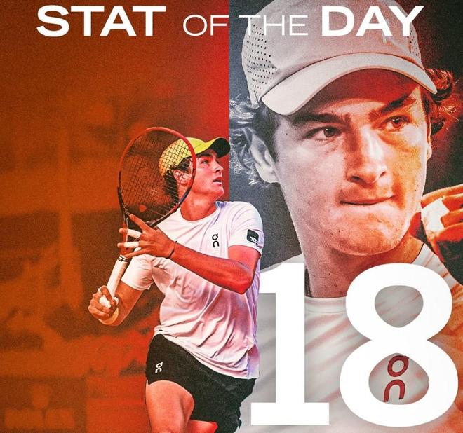 主动压上 主动压上