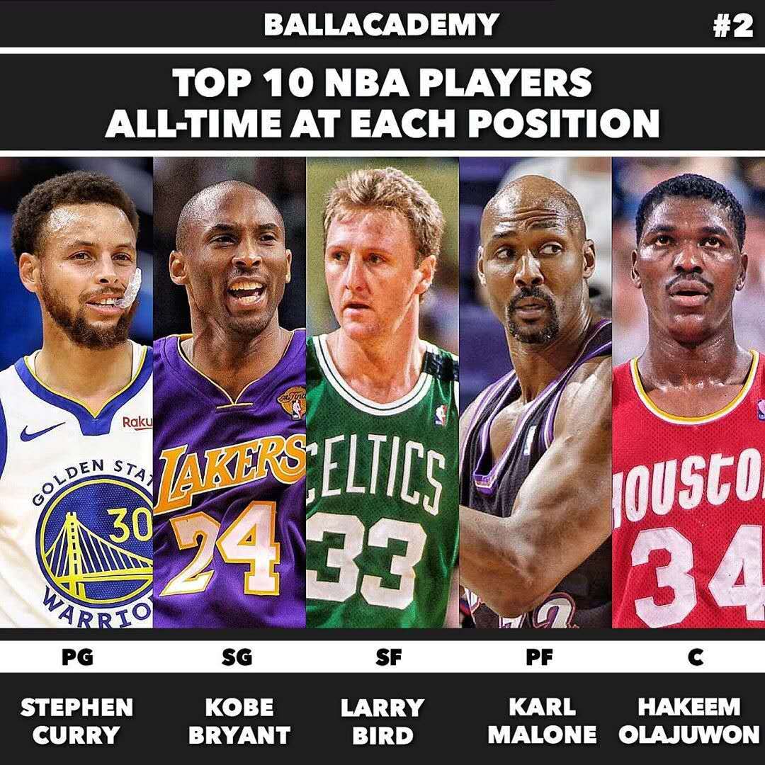 战术布置 战术布置