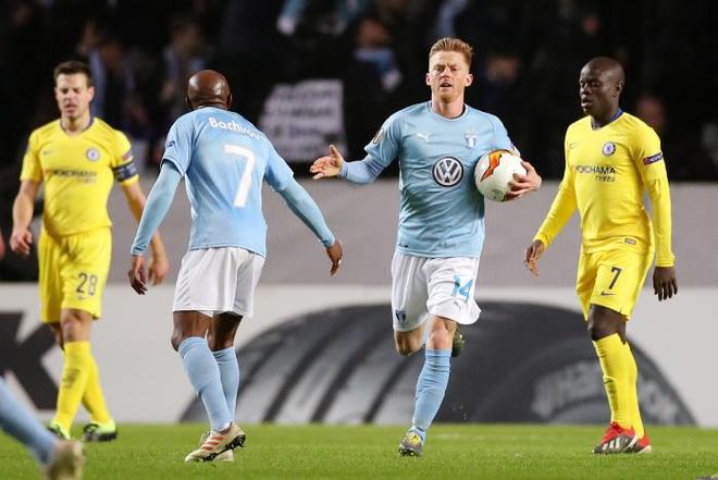 这种策略的 这种策略的