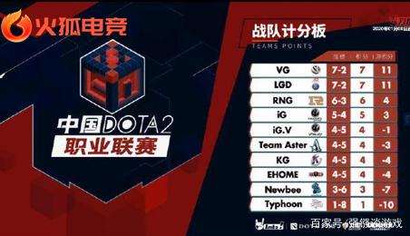 表现强势 表现强势