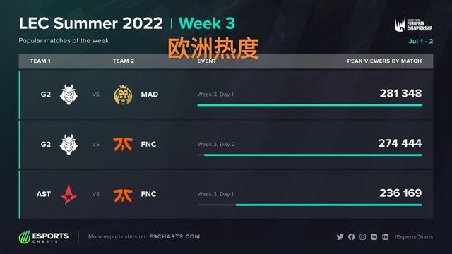 弗拉泰西登 弗拉泰西登