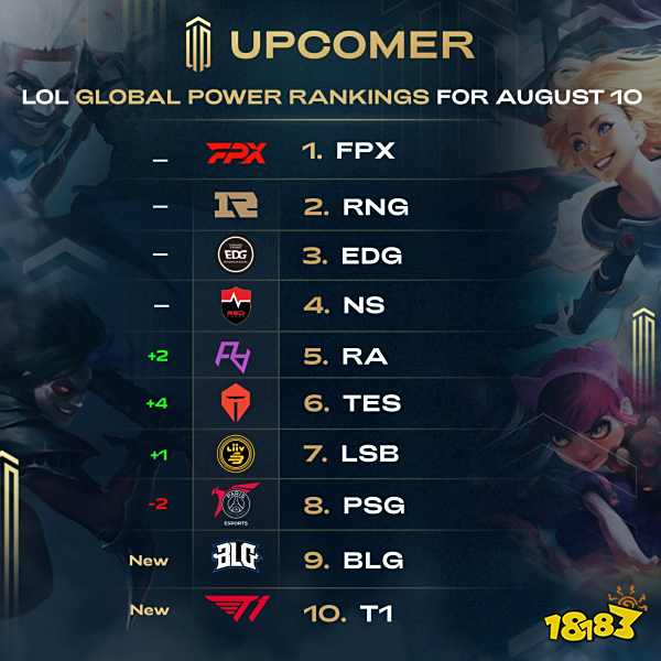 成绩而牺牲 成绩而牺牲