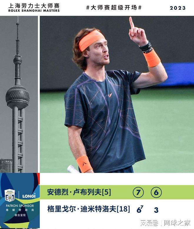 随时被颠覆 随时被颠覆