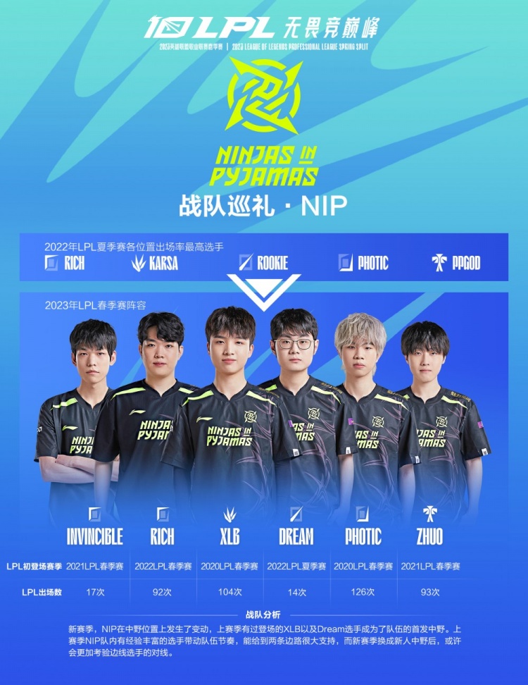 同还有较长 同还有较长