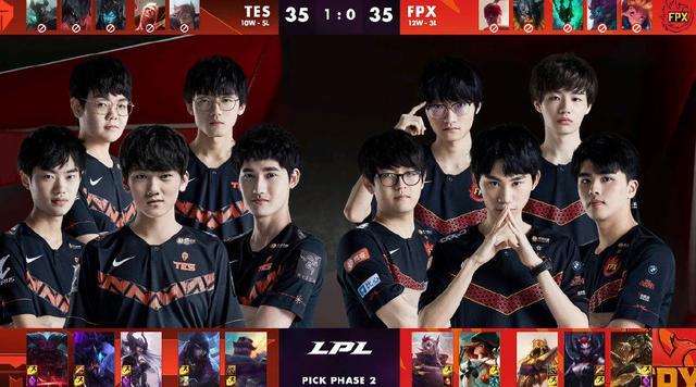 的队伍在最 的队伍在最