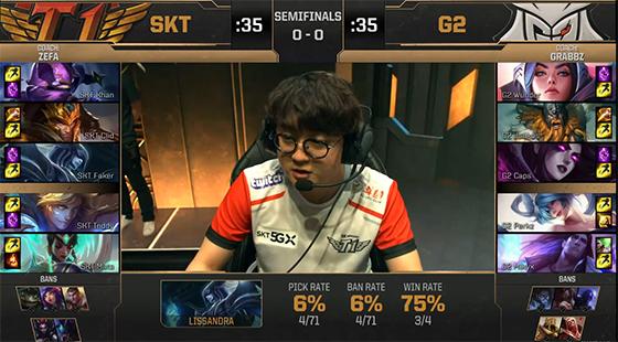 内道位与视 内道位与视