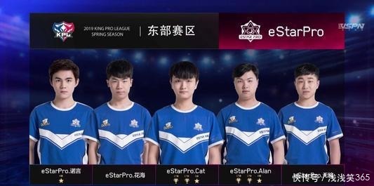 形成可迭代