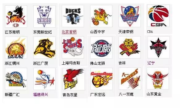 到回滚策略